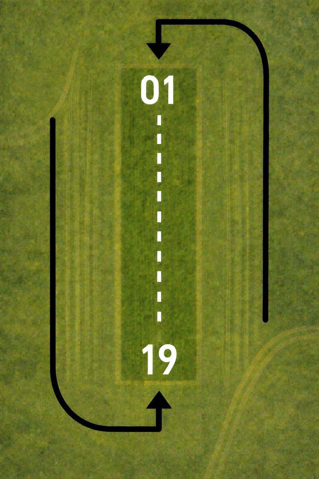 Diagramma dei circuiti di traffico sinistri per le piste 01 e 19